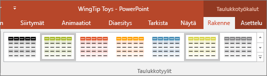 PowerPointin taulukkotyylit