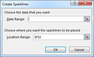 Sparkline-valintaruudun luominen