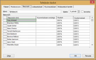 Tehtävän tiedot -valintaikkunan Resurssi-välilehti