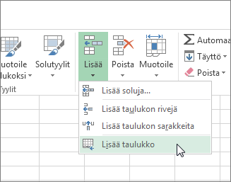 Valitse Aloitus-välilehdessä Lisää ja Lisää taulukko