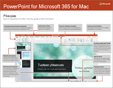 PowerPoint 2016 for Macin pikaopas