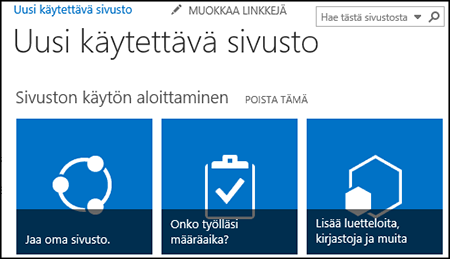 Näyttökuva uudesta SharePoint-sivustosta, jossa näkyy sivuston mukauttamisessa käytettäviä ruutuja