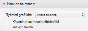 Näyttökuvassa näkyvät Animaatiot-ruudun Kaavion animaatiot -osa, avattavan Ryhmitä grafiikka -valikon vaihtoehto ja Käynnistä animaatio piirtämällä kaavion tausta -valintaruutu.