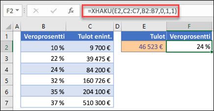 Kuva XHAKU-funktiosta, jolla palautetaan enimmäistuloon perustuva veroprosentti. Tämä on likimääräinen vastaavuus. Kaava on =XHAKU(E2,C2:C7,B2:B7,1,1)