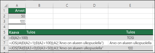 Esimerkkejä EI-funktiosta JOS-, JA- ja TAI-funktioiden kanssa 