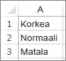 Esimerkki mukautetusta luettelosta