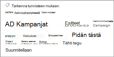 Tunnistepilvi