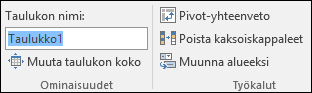 Nimi-ruudun kuva Excelin kaavarivissä taulukon uudelleen nimeämiseksi