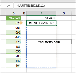 #SPILL! -virhe – Levittyminen yhdistettyyn soluun