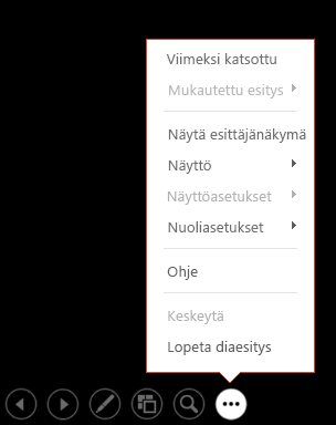 PowerPointin Esittäjänäkymä-valikko