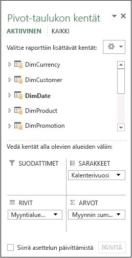 Pivot-taulukon kentät -luettelo