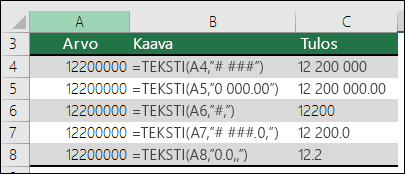 Esimerkkejä TEKSTI-funktiosta, jossa käytetään Tuhannet-erotinta