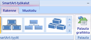 SmartArt-työkalut - Palauta