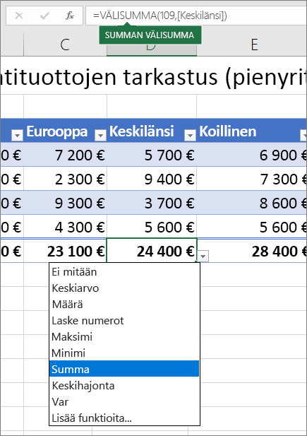 Esimerkki summarivin kaavan valitsemisesta avattavasta Summarivin kaava -luettelosta