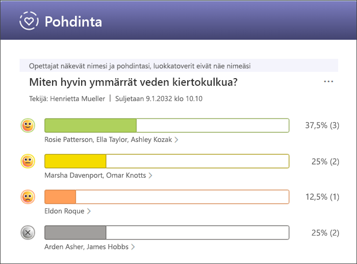 näyttökuva yksityiskohtaisista vastauksista, joissa näkyvät kunkin emojin kanssa vastanneiden opiskelijoiden nimet