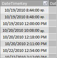 DateTimeKey-sarake