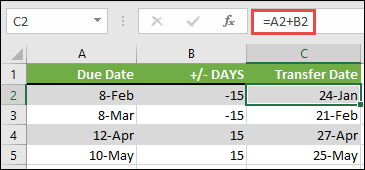 Päivien lisääminen päivämäärään tai vähentäminen päivämäärästä =A2+B2, jossa A2 on päivämäärä, ja B2 on lisättävien tai vähennettävien päivien määrä.