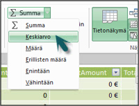 AutoSum-ominaisuus PowerPivotissa