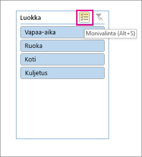 Osittajavalinnat ja korostettu monivalintapainike