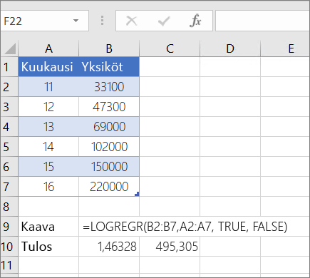 Esimerkki 1-- LOGEST-funktio