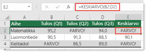 #ARVO! keskiarvo-virhe