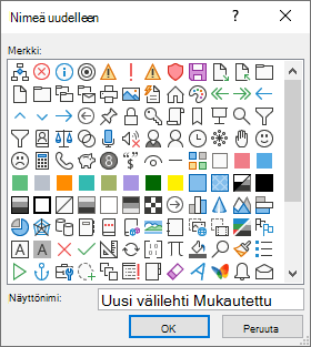 Välilehden, ryhmän tai komennon nimeäminen uudelleen ja kuvakkeen lisääminen