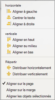 Aligner sur la page