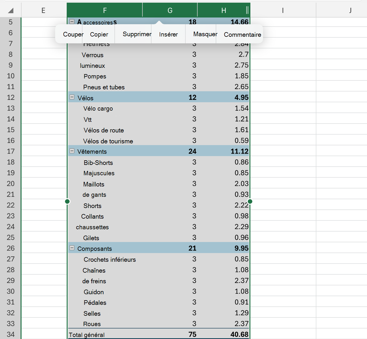 Supprimer des colonnes couvrant un tableau croisé dynamique sur iPad