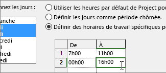 Définir les temps de travail