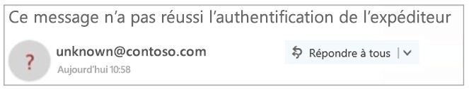 Expéditeur non authentifié dans Outlook