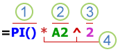 Parties d’une formule