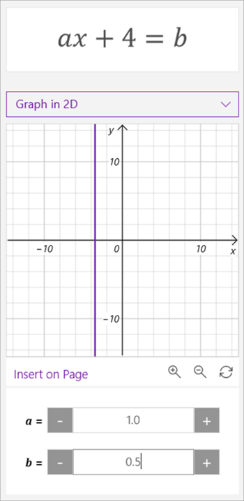 l’équation indique 3x-2=5