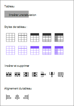 Options d’insertion d’un tableau