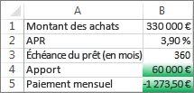 Les cellules B4 et B5 répondent aux conditions et sont donc mises en forme en vert