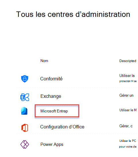 Menu Centres d’administration dans Microsoft 365 avec le centre d’administration Azure Active Directory mis en évidence.