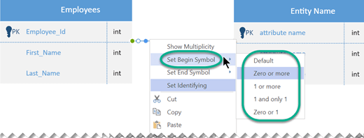 Cliquez avec le bouton droit sur la ligne Relation, sélectionnez Définir le symbole de début, puis sélectionnez un paramètre de cardinalité dans la liste.