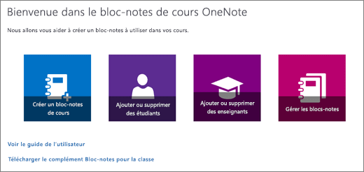 Assistant Bloc-notes OneNote pour la classe contenant des icônes qui permettent de : Créer un bloc-notes pour la classe, Ajouter ou supprimer des étudiants, Ajouter ou supprimer des enseignants et Gérer les bloc-notes.