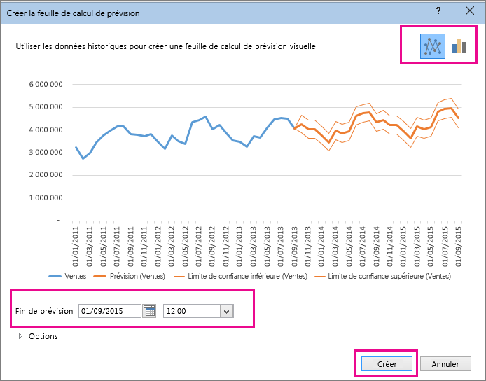 Capture d’écran de la boîte de dialogue Créer la feuille de calcul de prévision avec les options réduites