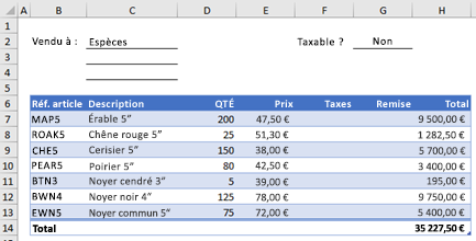 Exemple de formulaire de commande sans fonction personnalisée