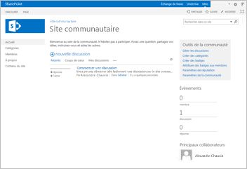 Modèle de site communautaire