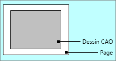 Dessin AutoCAD entre les bordures de page