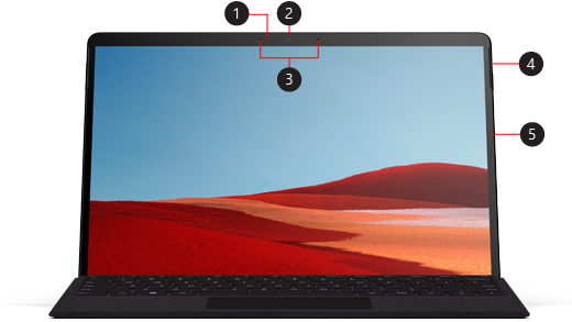 Image d’un Surface Pro X matérialisant l’emplacement de différents boutons.