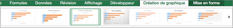 Sous l’onglet Création de graphique, sélectionner un format de graphique