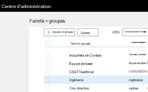 Sélectionnez le groupe que vous voulez gérer à partir de cette liste centrale de vos groupes.