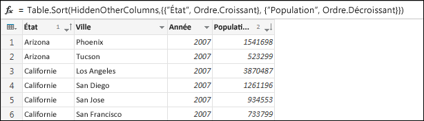 Exemple de tri