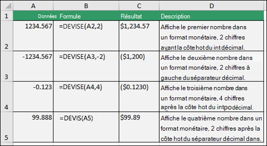 Exemples de fonction DOLLAR