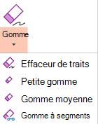 PowerPoint pour Office 2019 dispose de quatre gommes pour l’entrée manuscrite numérique.