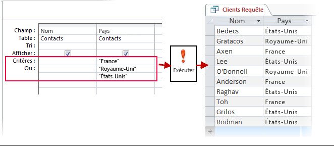 Utilisation de critères OR en mode Création et résultat