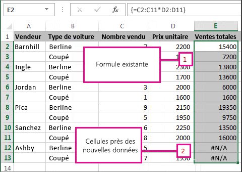 Développement d’une formule matricielle