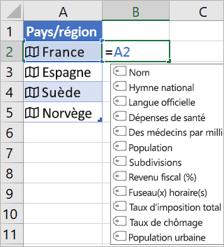 La cellule A2 contient « France » ; La cellule B2 contient =A2. et le menu de la autocomplete de formule s’affiche avec les champs de l’enregistrement lié